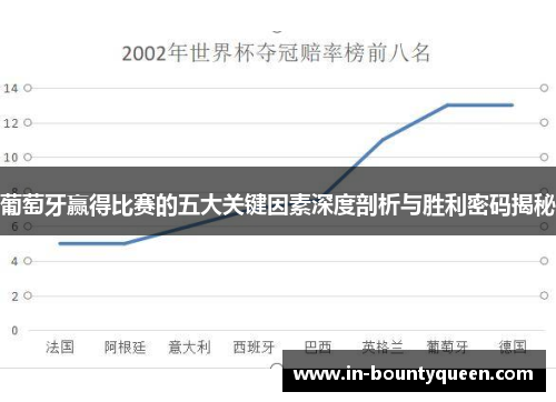 葡萄牙赢得比赛的五大关键因素深度剖析与胜利密码揭秘 葡萄牙赢得比赛的五大关键因素深度剖析与胜利密码揭秘