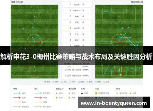 解析申花3-0梅州比赛策略与战术布局及关键胜因分析 解析申花3-0梅州比赛策略与战术布局及关键胜因分析