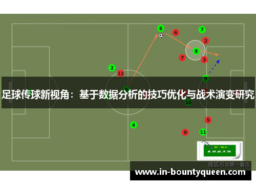 足球传球新视角:基于数据分析的技巧优化与战术演变研究 足球传球新视角:基于数据分析的技巧优化与战术演变研究