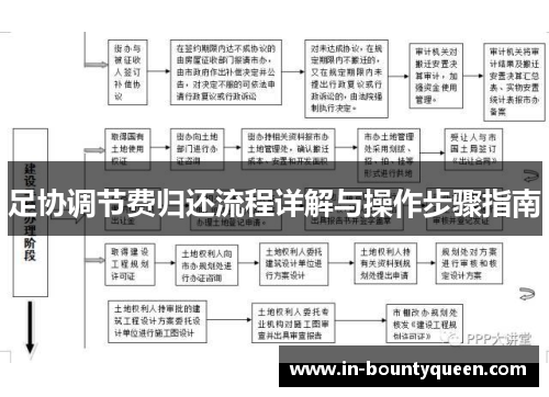 足协调节费归还流程详解与操作步骤指南 足协调节费归还流程详解与操作步骤指南