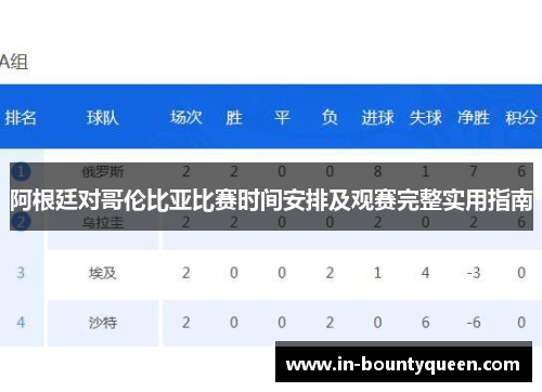 阿根廷对哥伦比亚比赛时间安排及观赛完整实用指南