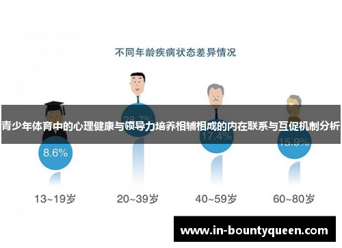 青少年体育中的心理健康与领导力培养相辅相成的内在联系与互促机制分析 青少年体育中的心理健康与领导力培养相辅相成的内在联系与互促机制分析