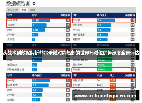 从战术到数据解析菲尔米诺对阵热刺的世界杯对位优势深度全景评估