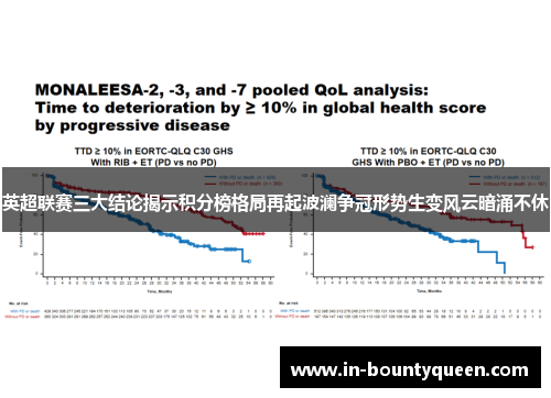 英超联赛三大结论揭示积分榜格局再起波澜争冠形势生变风云暗涌不休