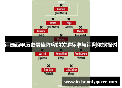 评选西甲历史最佳阵容的关键标准与评判依据探讨 评选西甲历史最佳阵容的关键标准与评判依据探讨