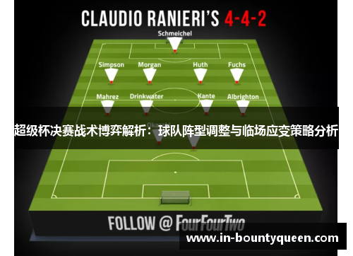 超级杯决赛战术博弈解析:球队阵型调整与临场应变策略分析 超级杯决赛战术博弈解析:球队阵型调整与临场应变策略分析