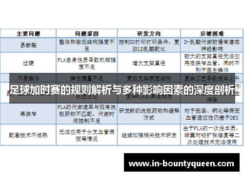 足球加时赛的规则解析与多种影响因素的深度剖析 足球加时赛的规则解析与多种影响因素的深度剖析