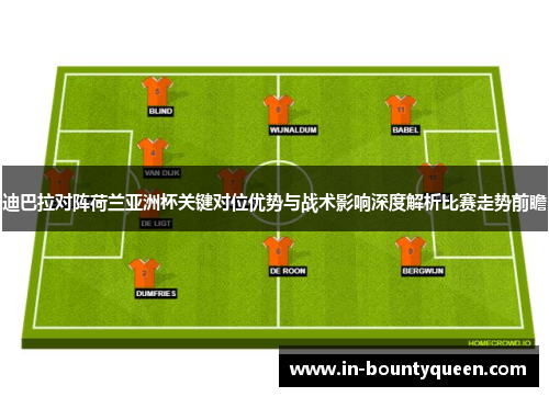 迪巴拉对阵荷兰亚洲杯关键对位优势与战术影响深度解析比赛走势前瞻 迪巴拉对阵荷兰亚洲杯关键对位优势与战术影响深度解析比赛走势前瞻