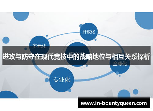 进攻与防守在现代竞技中的战略地位与相互关系探析 进攻与防守在现代竞技中的战略地位与相互关系探析