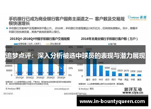 追梦点评:深入分析被选中球员的表现与潜力展现 追梦点评:深入分析被选中球员的表现与潜力展现
