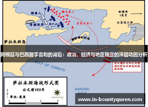 阿根廷与巴西握手言和的背后:政治、经济与地区稳定的深层动因分析 阿根廷与巴西握手言和的背后:政治、经济与地区稳定的深层动因分析