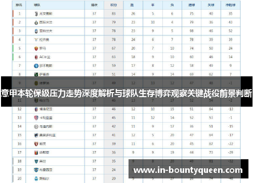 意甲本轮保级压力走势深度解析与球队生存博弈观察关键战役前景判断 意甲本轮保级压力走势深度解析与球队生存博弈观察关键战役前景判断